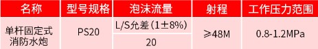 �ΗU�̶�ʽ����ˮ�څ���(sh��)