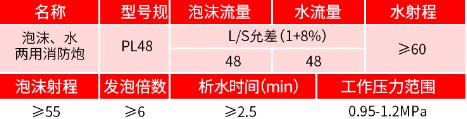 PL48��ĭˮ���������څ���(sh��)