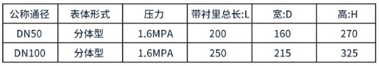 ��ˮ늴�����Ӌ(j��)�ߴ煢��(sh��)