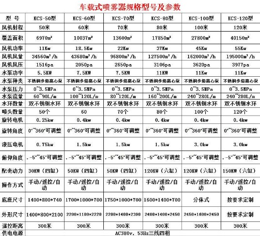 30-120���F�ڼ��g����