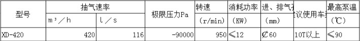 XD-420��ձ�