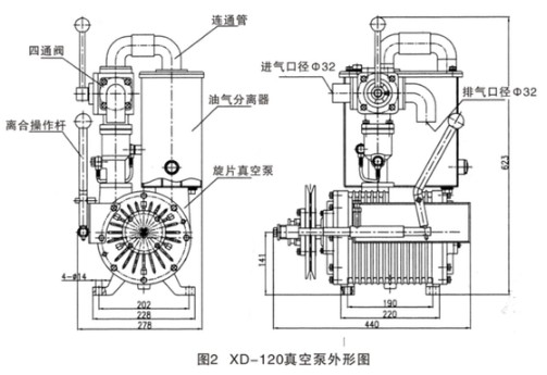 XD-120真空泵 XD-120真空泵