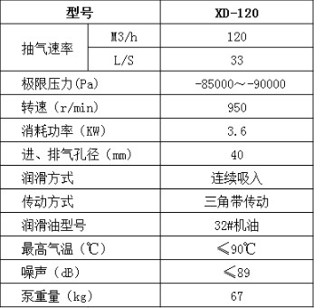 XD-120��ձ�