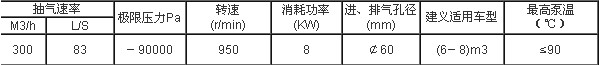 XD-300��ձ�