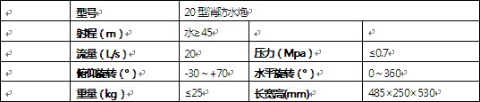 消防炮技術參數 消防炮技術參數