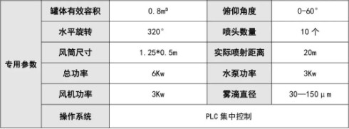 福田皮卡防疫消毒車上裝性能參數(shù) 福田皮卡防疫消毒車上裝性能參數(shù)