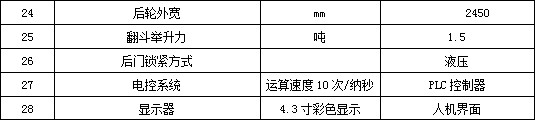 ���g(sh��)����(sh��)