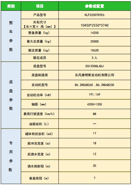 國六東風(fēng)華神T5后雙橋多功能抑塵車 國六東風(fēng)華神T5后雙橋多功能抑塵車