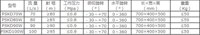 �ɶ���˹��늿�����ˮ��