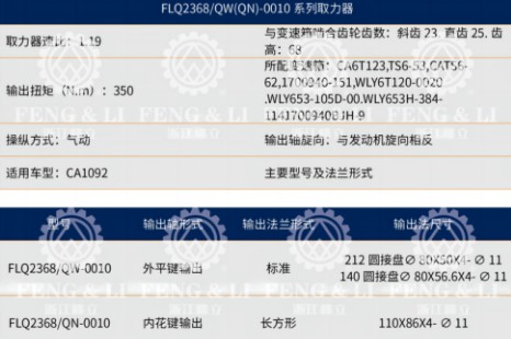 FLQ-2368/QW��QN��-0010ϵ��ȡ�������g����