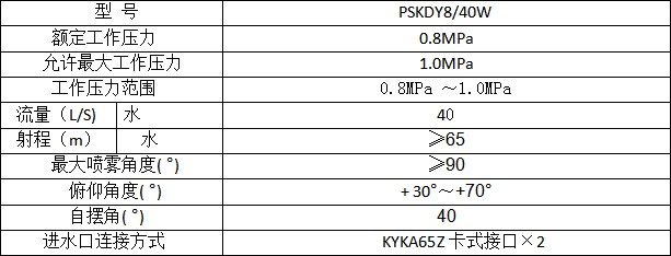 PSKDY8/40W�Ƅ�늿�ˮ�ڼ��g����(sh��)