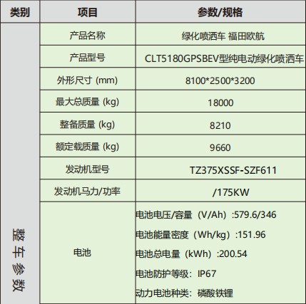 ����W�����{��늄Ӟ�ˮ܇_�v����CLT5180GPSBEV�ͼ�늄ӾG������܇