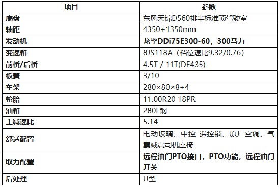 東風天錦20方灑水車配置參數 東風天錦20方灑水車配置參數